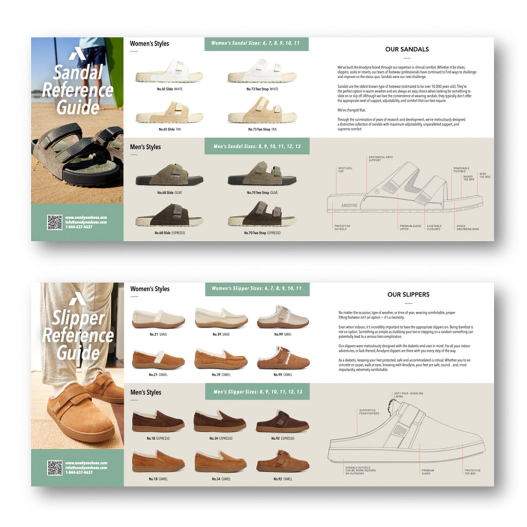 QRG-Sandal and Slipper Reference Guide